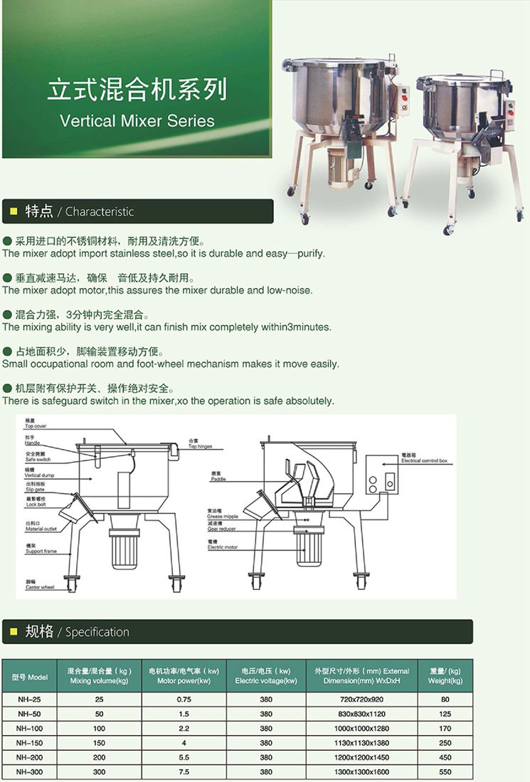 立式混合機系列